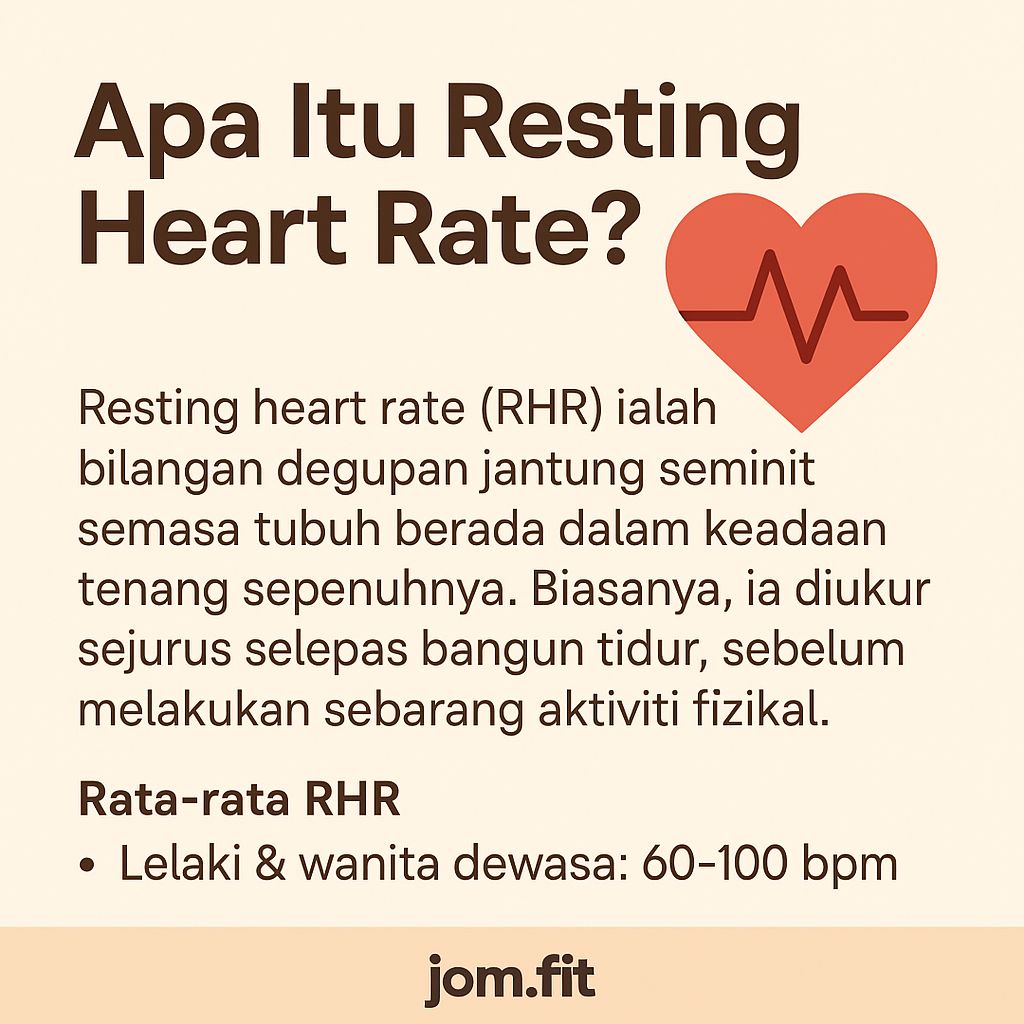 Resting Heart Rate